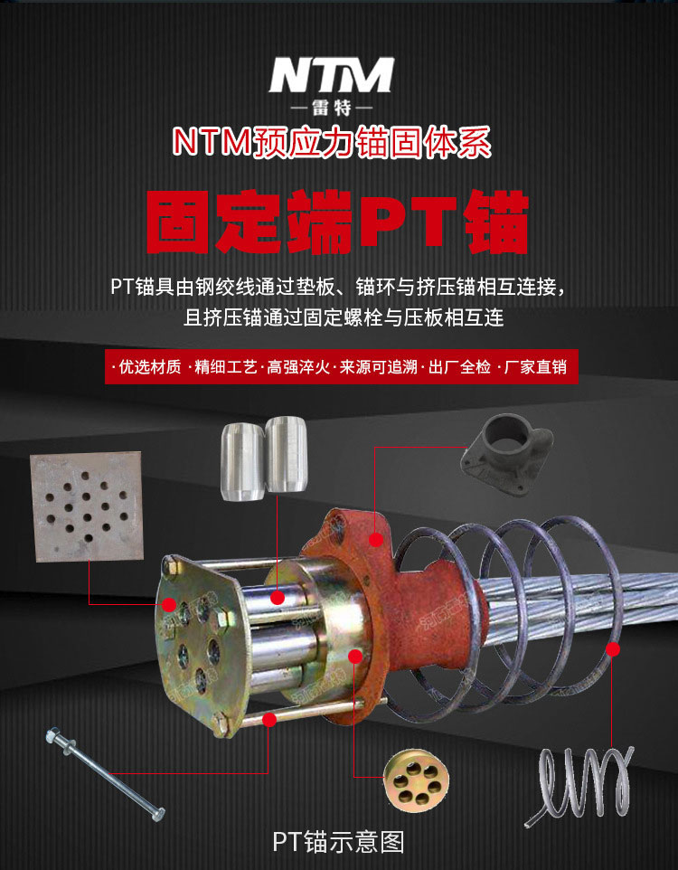 固定端PT錨具展示圖